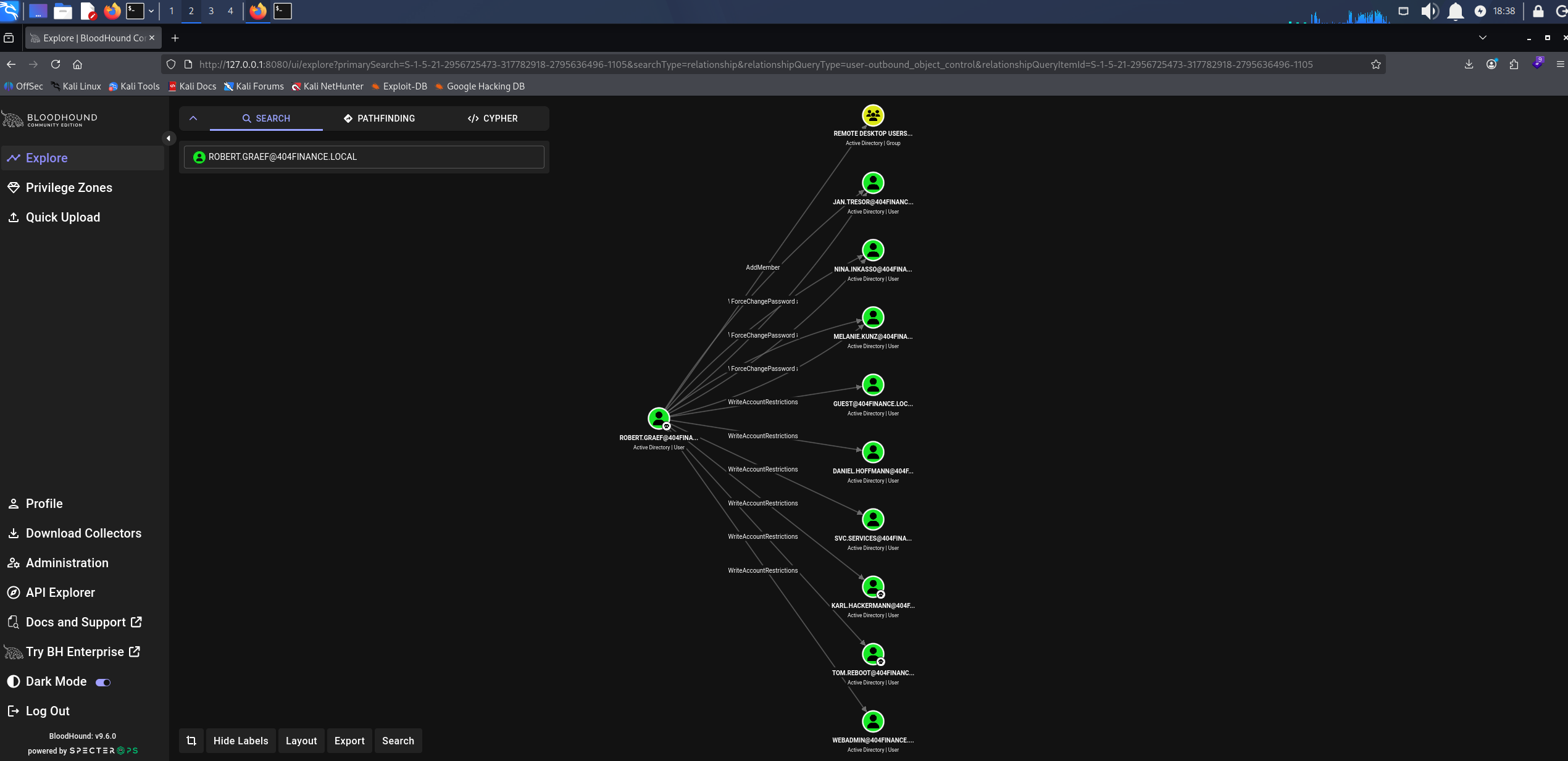 robert.graef outbound object control in BloodHound