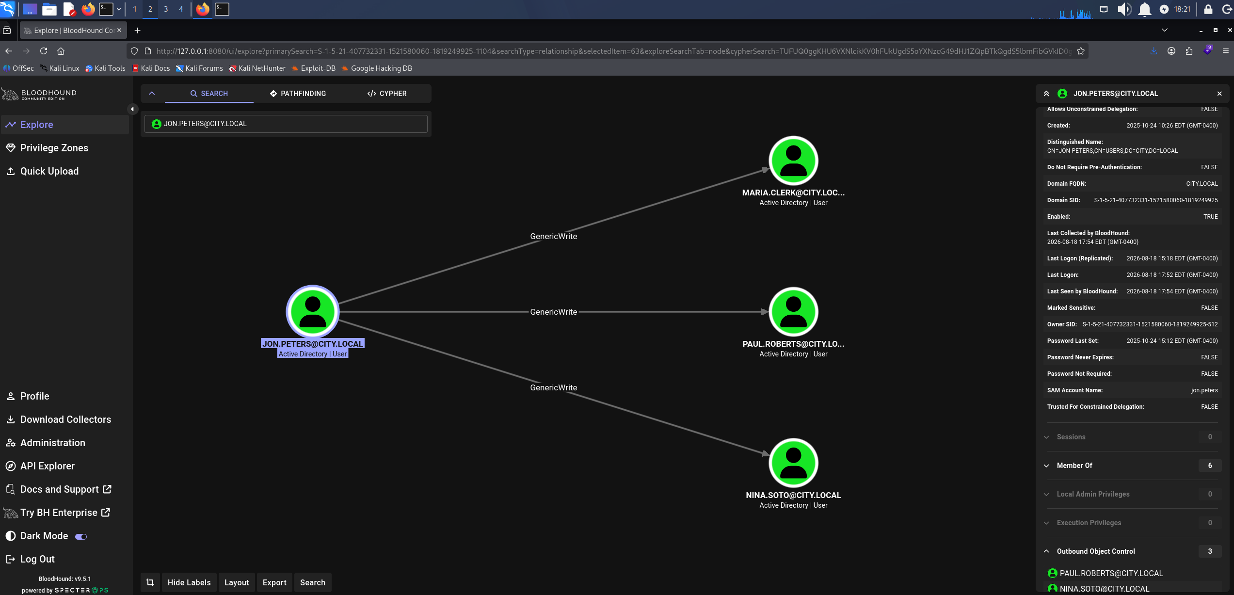 BloodHound GenericWrite from jon.peters
