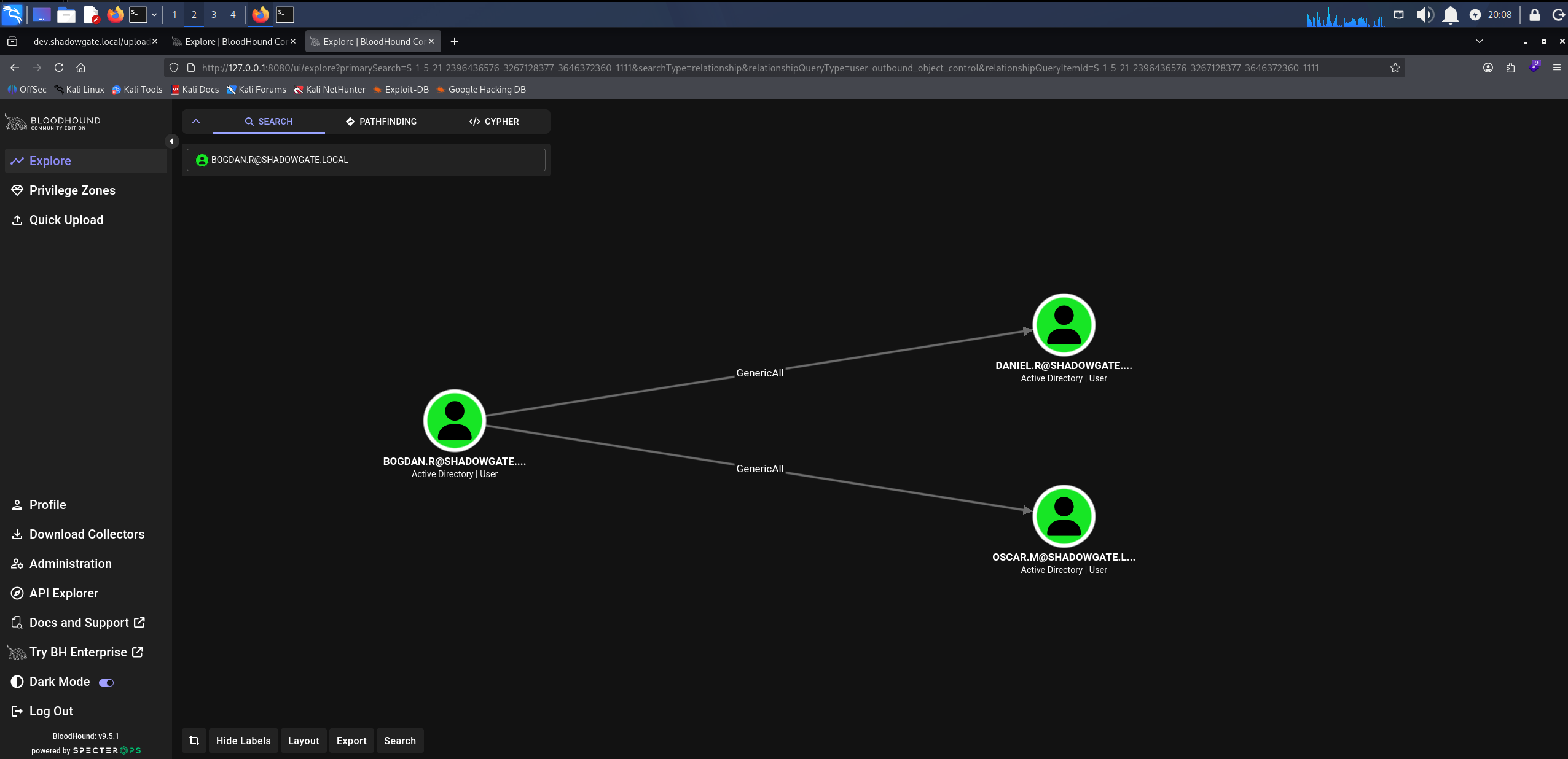 BloodHound GenericAll from bogdan.r
