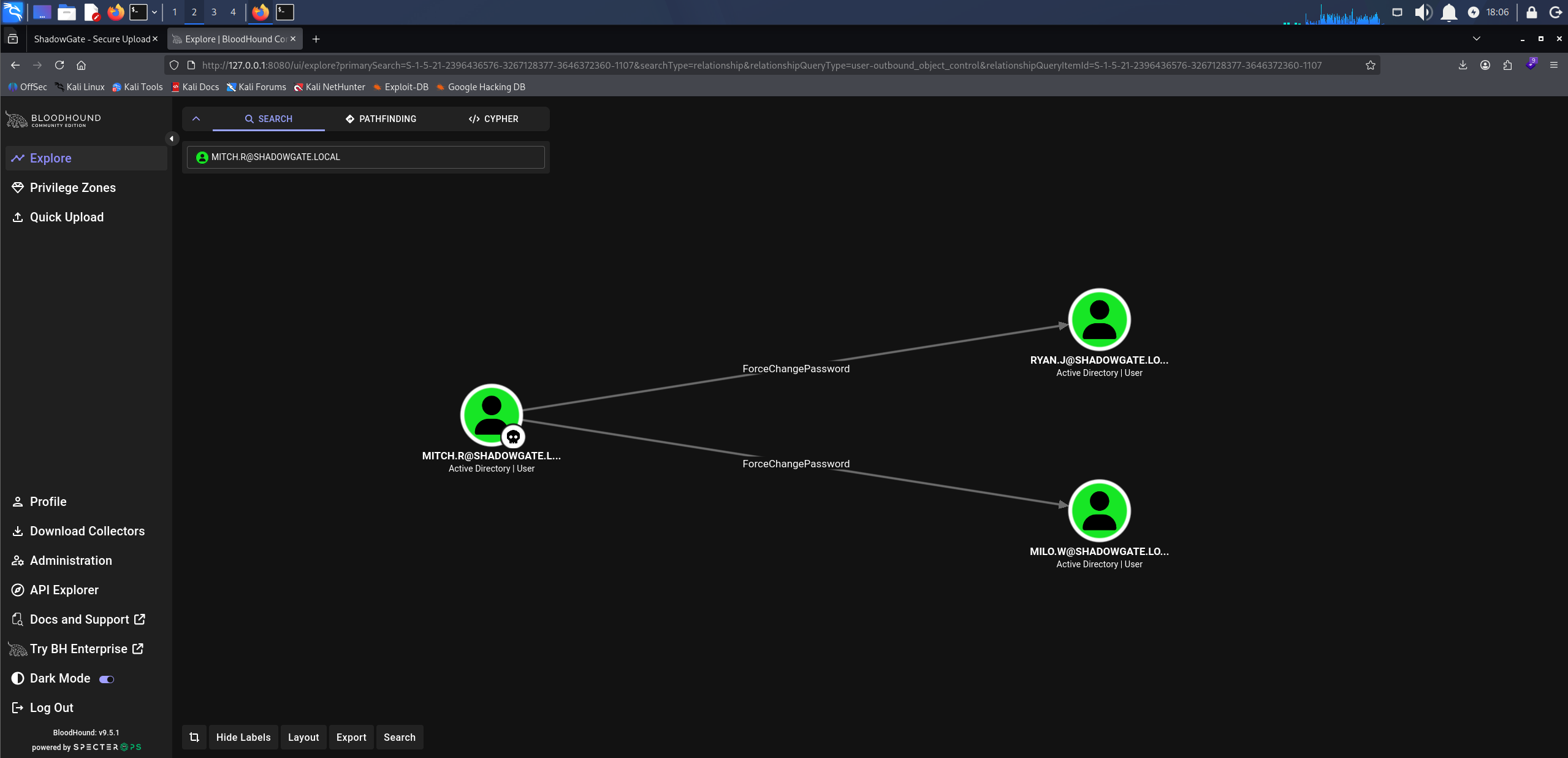 BloodHound ForceChangePassword from mitch.r