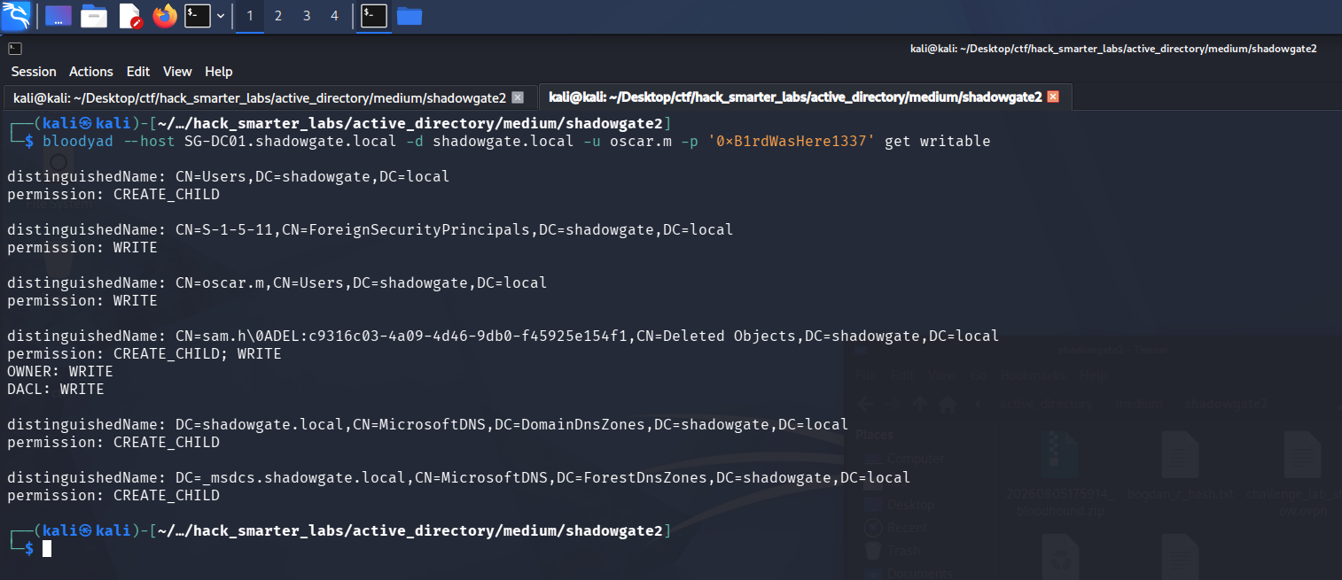 bloodyAD listing writable objects