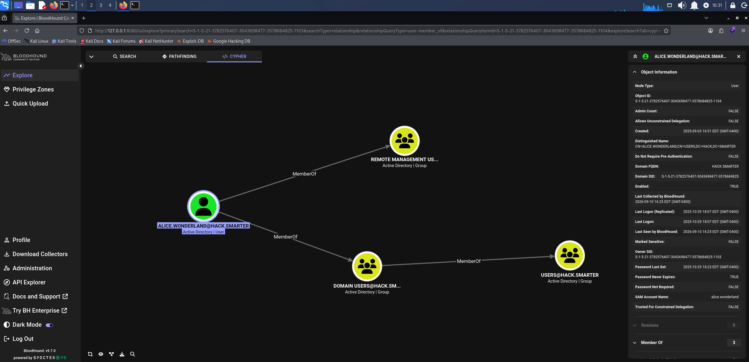 BloodHound showing alice.wonderland membership in Remote Management Users